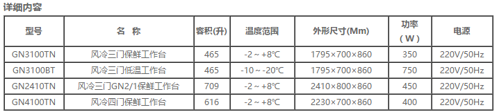 四门平台雪柜