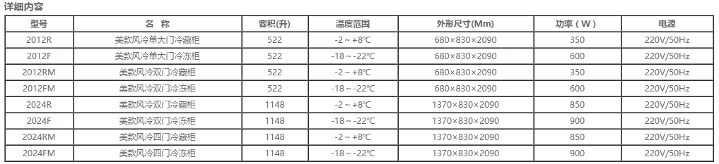 GN高身雪柜系列