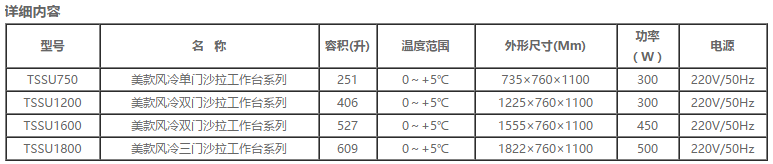 沙拉工作台系列